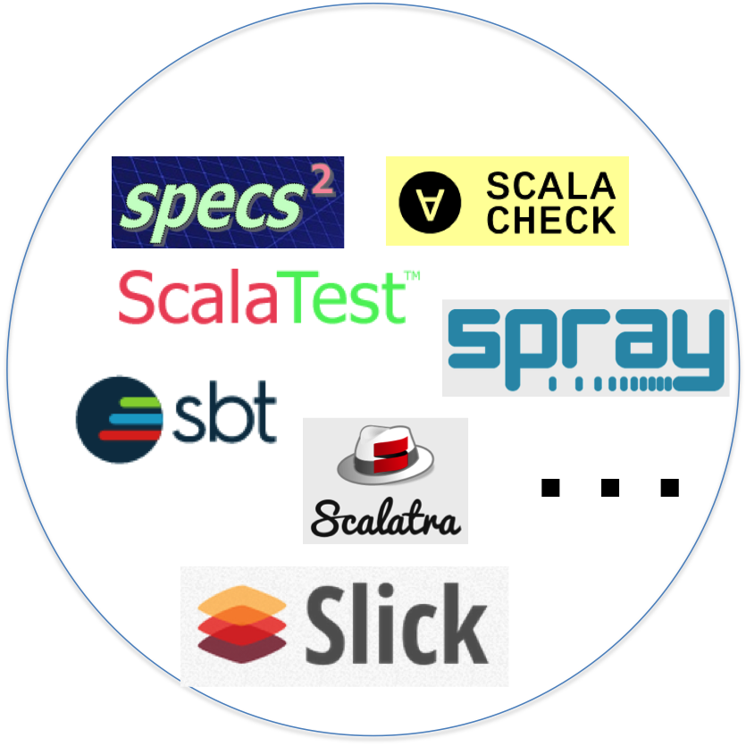 Generic placeholder image